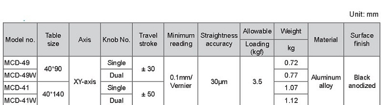 Manual Linear Positioning Stage Spec