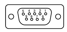 DB9 Female pinout