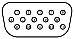 Rotary Stage Connector